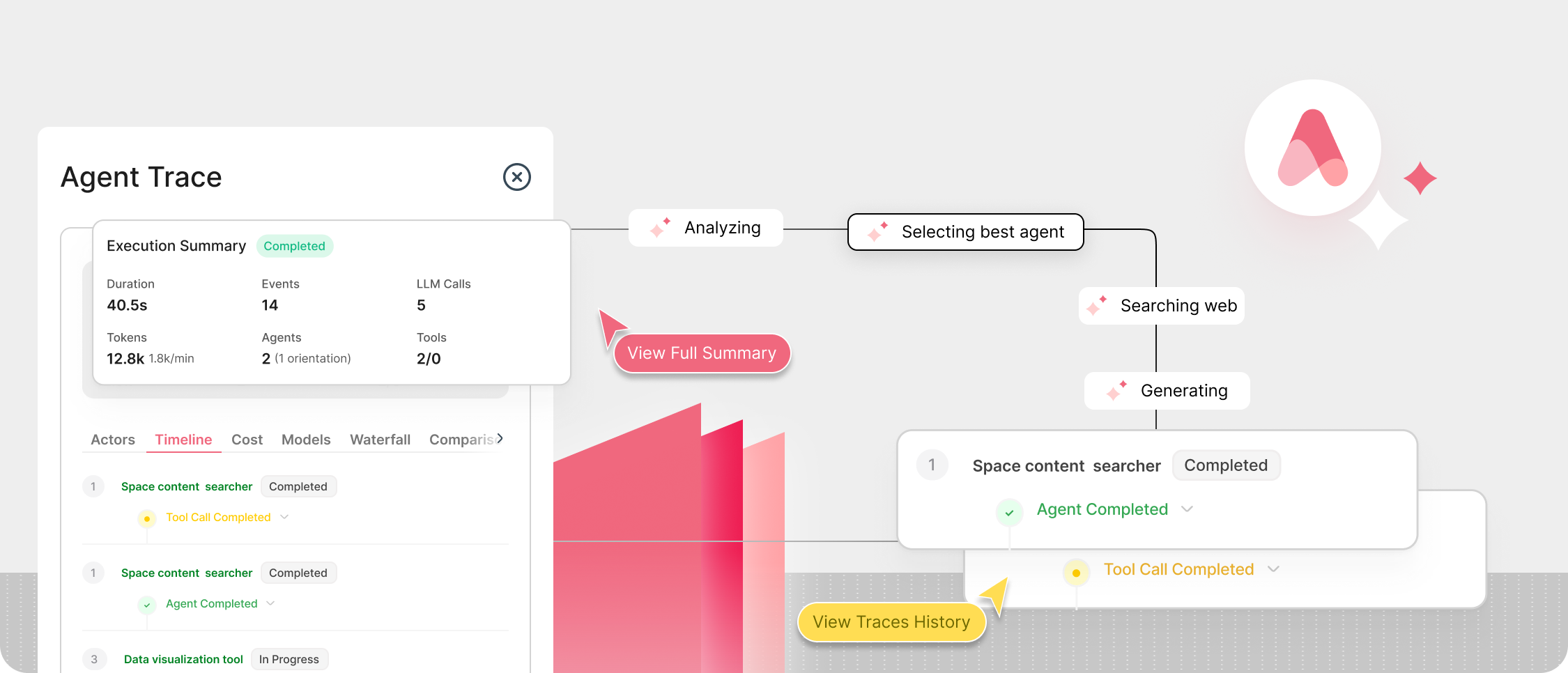 Inspect Trace View
